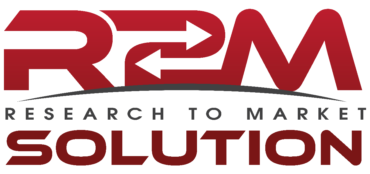 ibecome – r2m logo